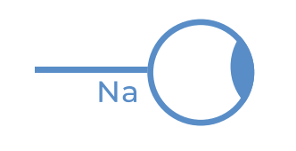 Symbol elektryczny lampa sodowa